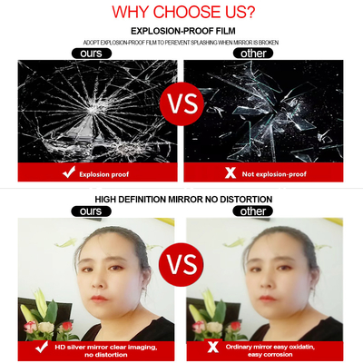 現代大型金型丸型鏡 壁飾り 立体型床鏡