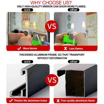 Discover the Perfect Framed Mirror for Your Business and Durable